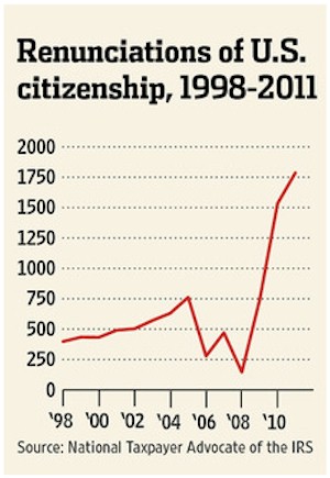 Citizenship.docx.jpg