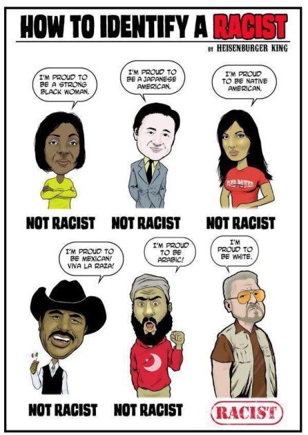 how-to-identify-racist.jpg