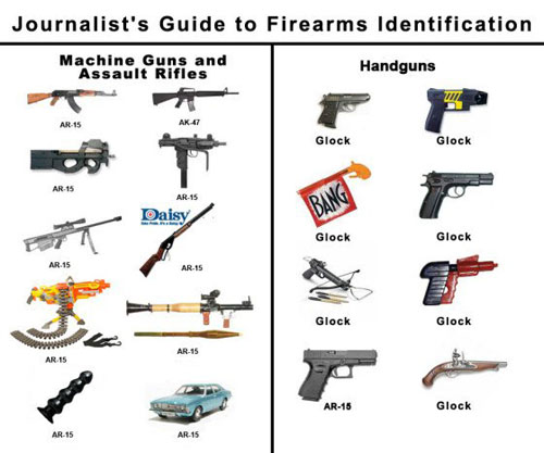 media-guide-firearms.jpg