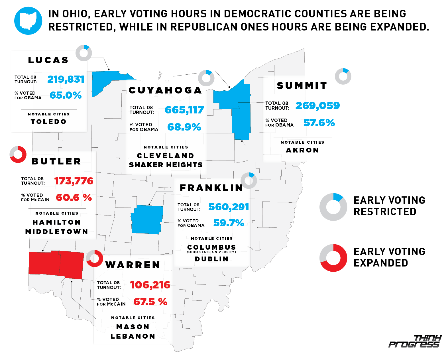Ohio-Early-Voting-12.png