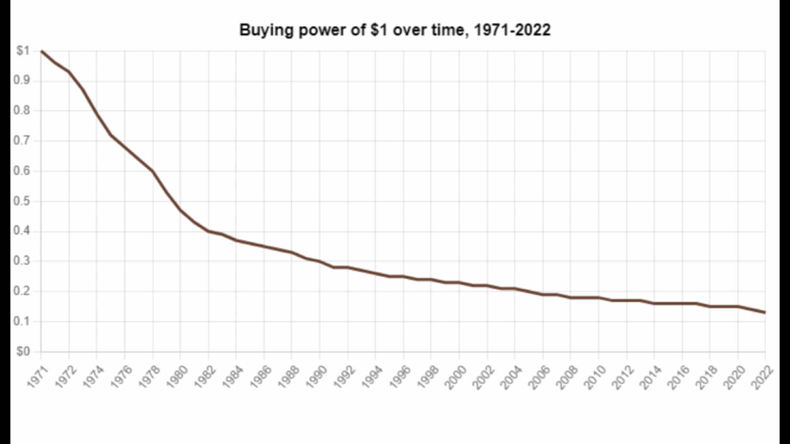 1657195991374.png