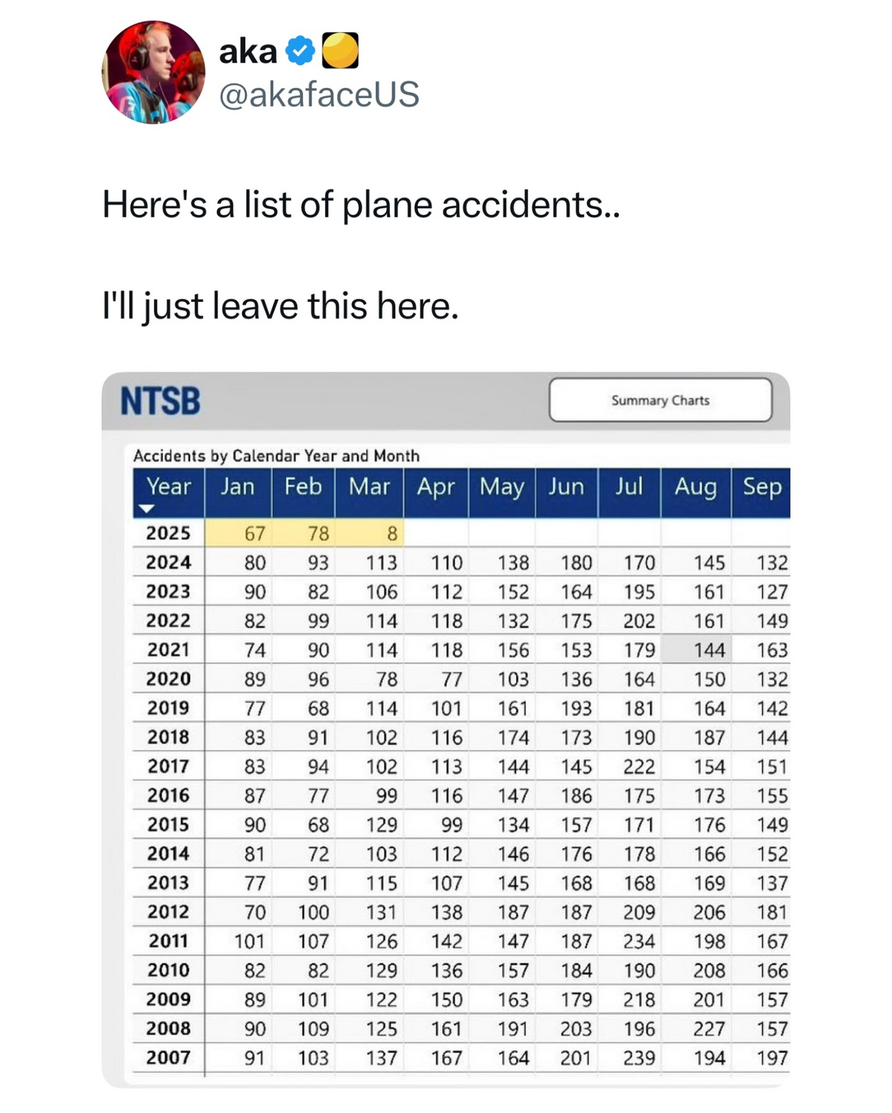 1744572662332.png