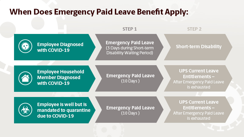 800w_paidleave1_v4-jpg.287104