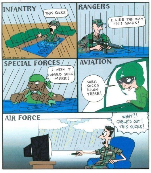 81a3155719a980320ac64fbe2a990714--military-humor.jpg