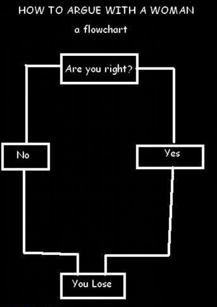 a_simple_guide_to_understanding_women_640_52.jpg