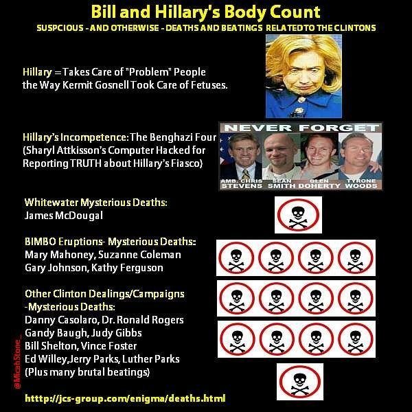 body count.jpg