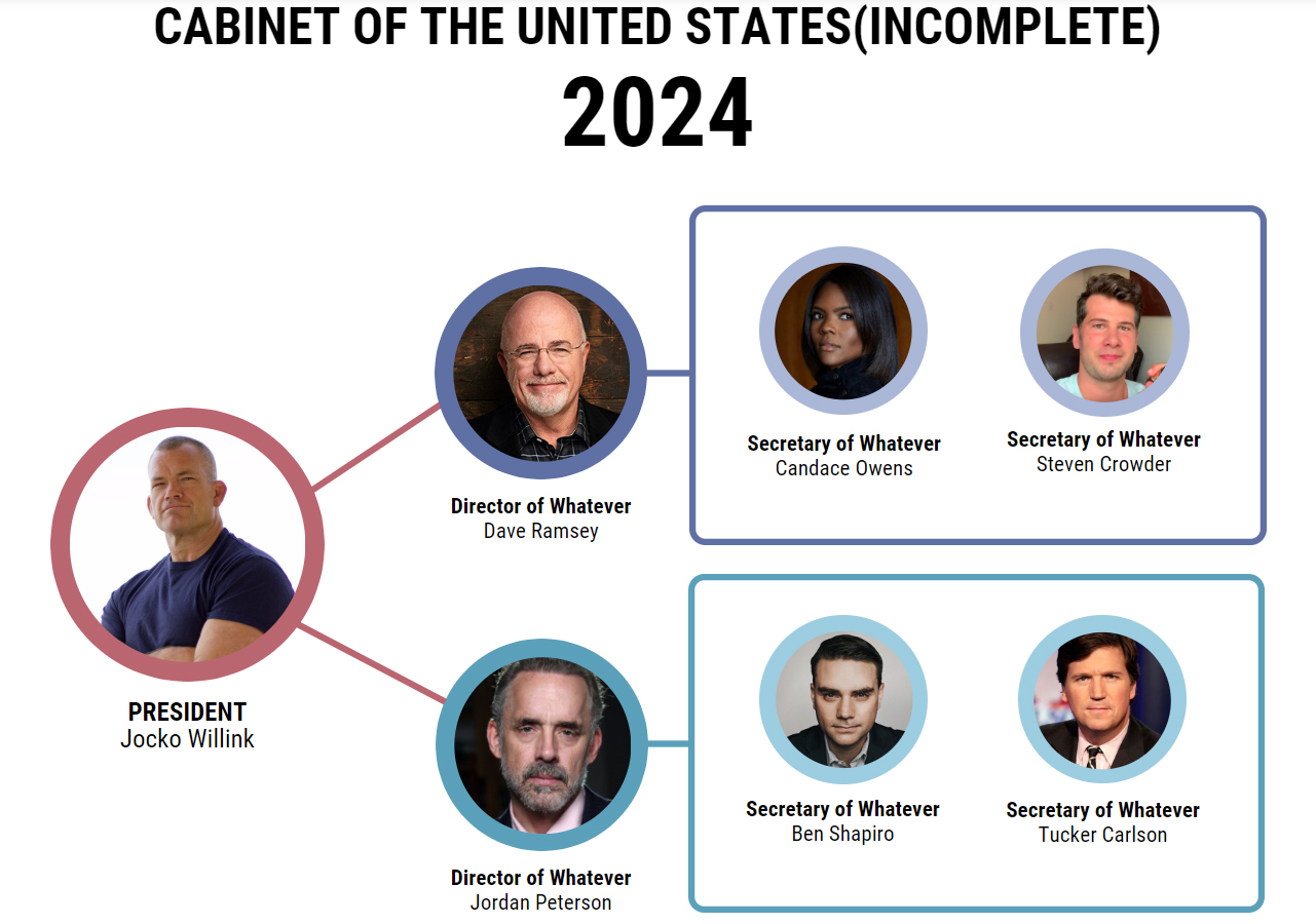 Cabinet2024.jpg