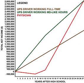doctor_salary.jpg