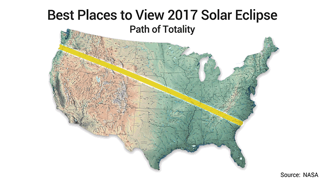 eclipse-color-640.gif