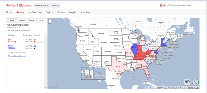 election-535pm.png