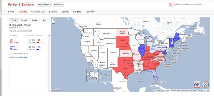 election-612pm.png