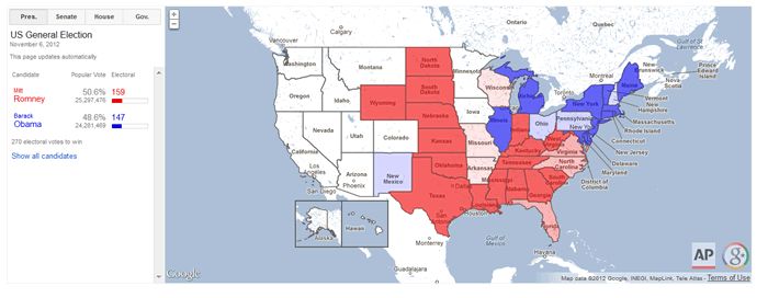 election-713pm.png