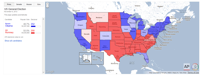 election-825pm.png