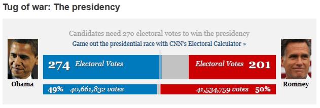 election-cnn-826.jpg