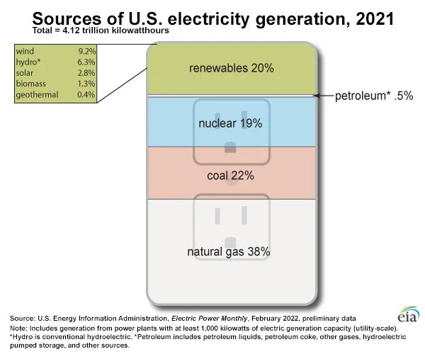 energy.jpg