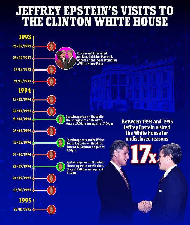 epstein-white-house-2.jpg