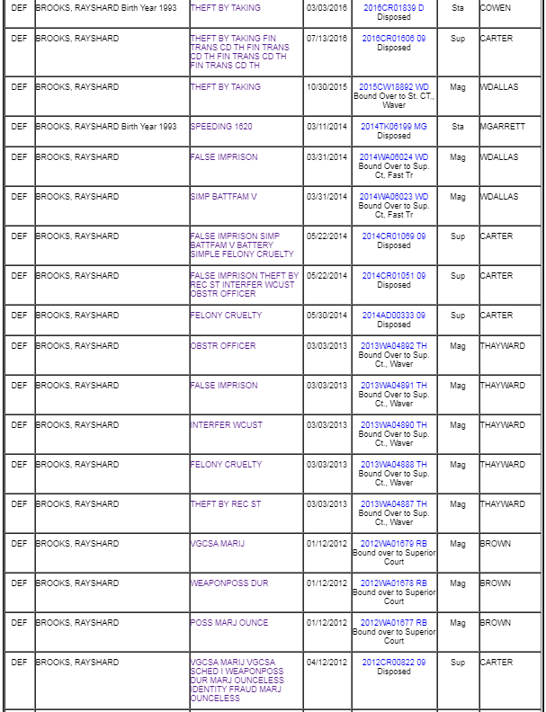 fb8cc428-screen_shot_of_brooks_clayton_record.png