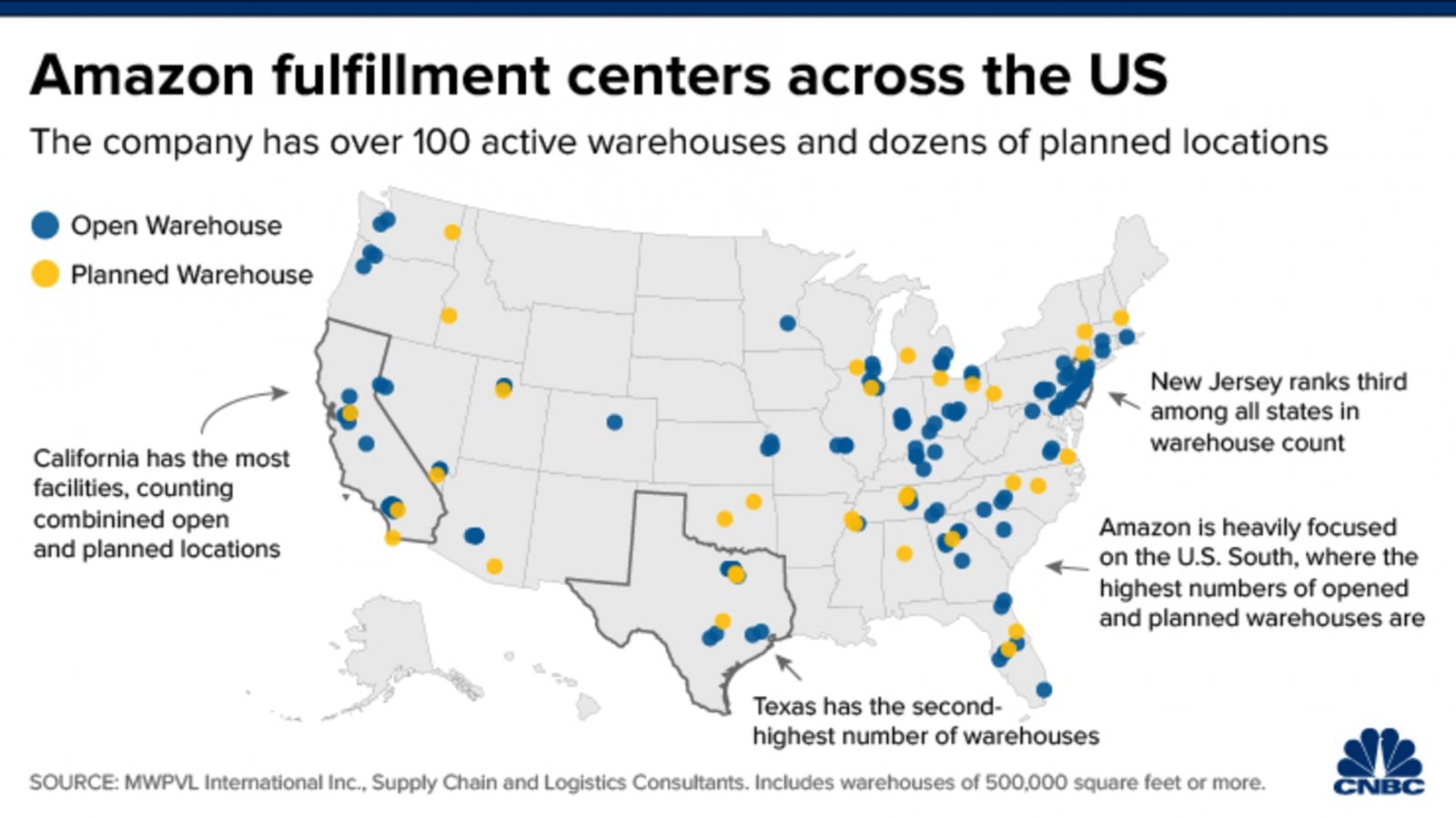 fulfillment centers.jpg