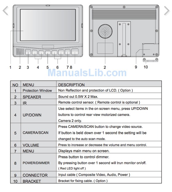 Functions_-_Weldex_WDRV-5063M_Owner_s_Manual_[Page_8]_-_2016-07-31_12.21.jpg