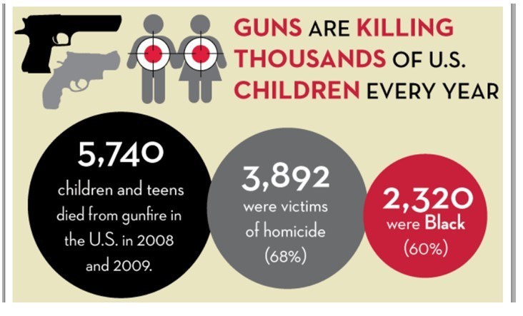gun-deaths.jpg