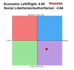 Hoax Pol Compass.jpg