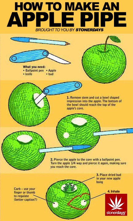 HOW-TO-MAKE-AN-APPLE-PIPE.jpg