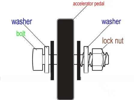 how to set up bolt on pedal.JPG