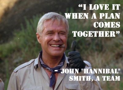 -John-Hannibal-Smith-the-a-team-37241333-400-294.jpg.cf.jpg