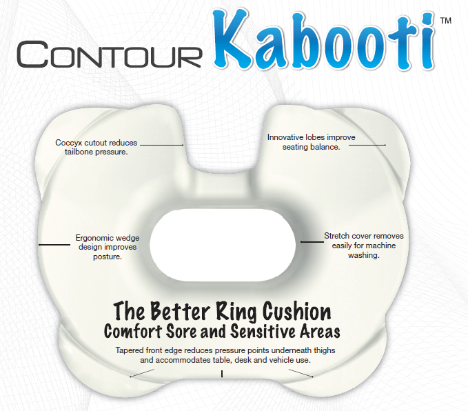 KabootiFeatures.png