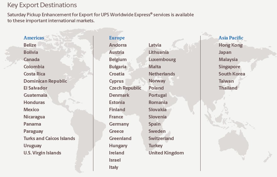 Key Export Destinations.jpg