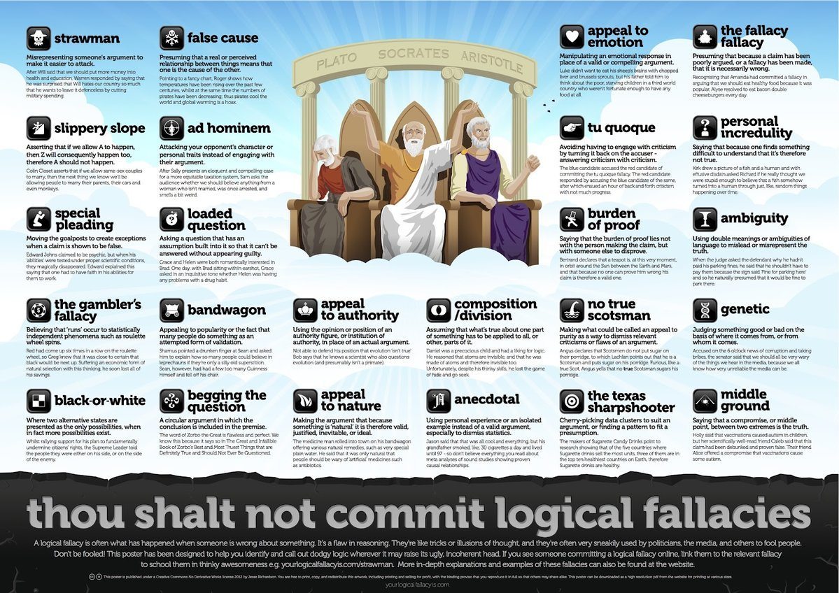 logicalfallicies.jpg