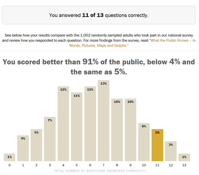 news quiz.png