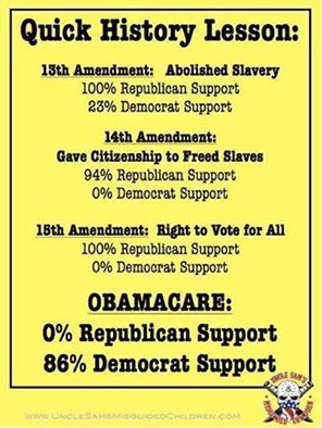 Obamacare 0% republican support.jpg