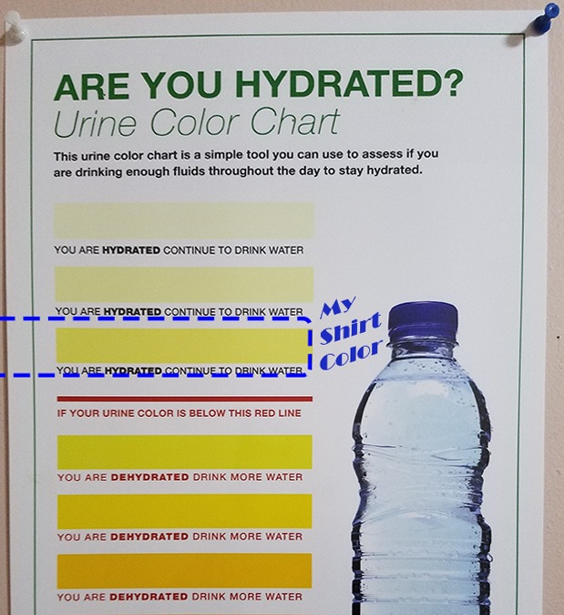 Pee Color Check.jpg