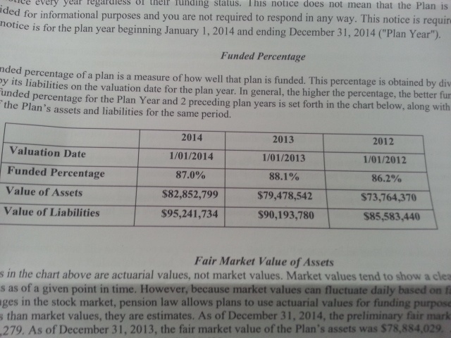 pension fund.jpg