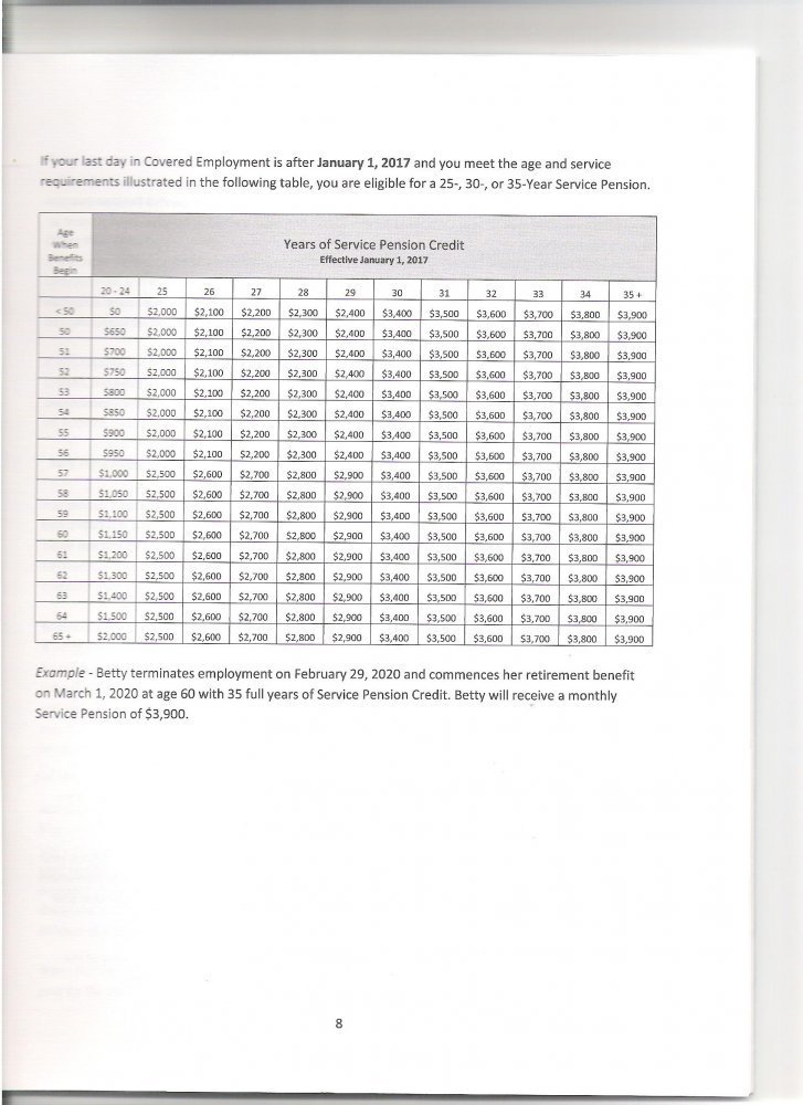 pension plan 001.jpg