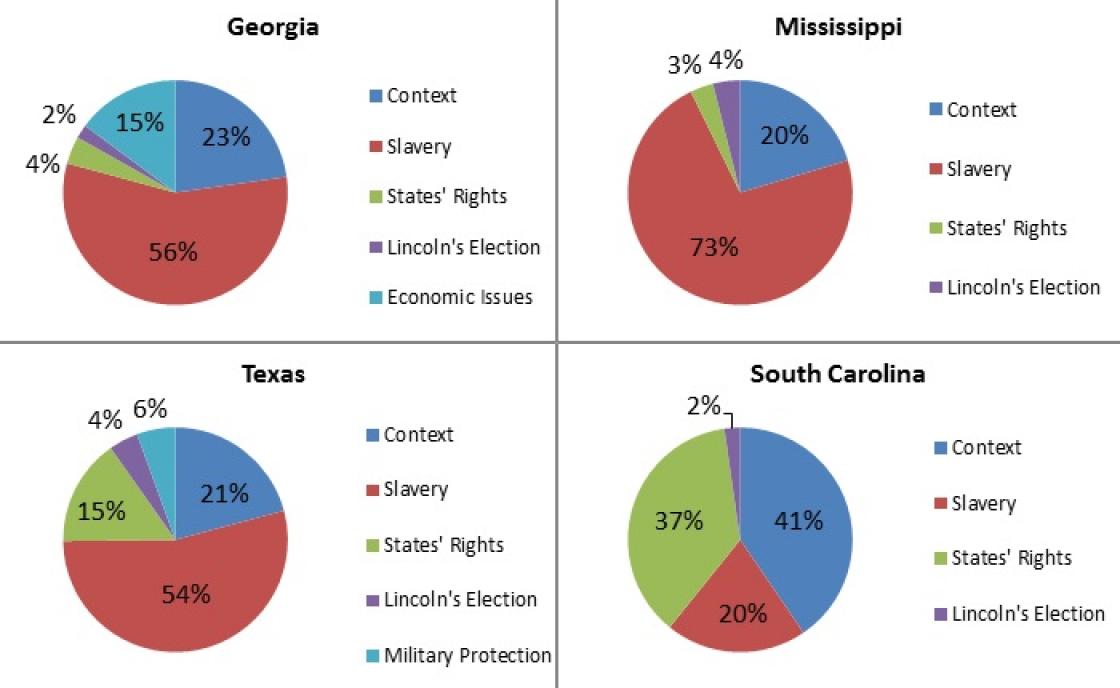 pie-charts-700x_0.jpg