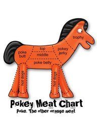Pokey Meat Chart.jpg