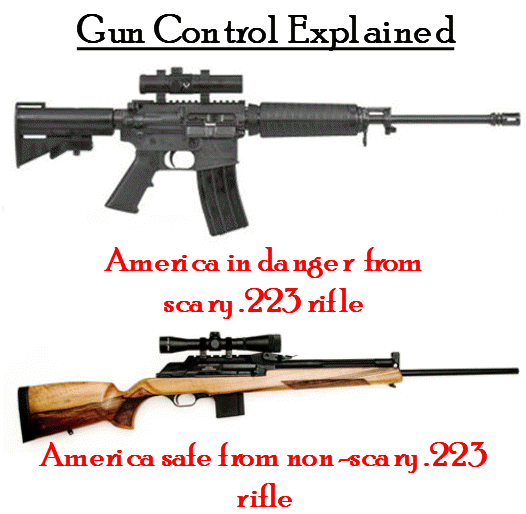 scary-guns.gif