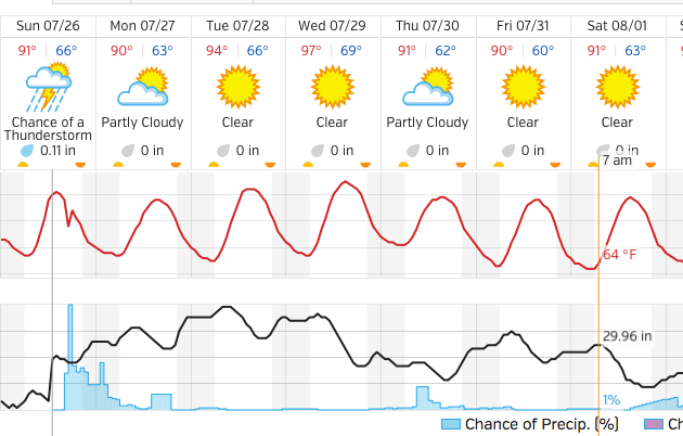 Screen Shot 2015-07-26 at 12.56.43 PM.png