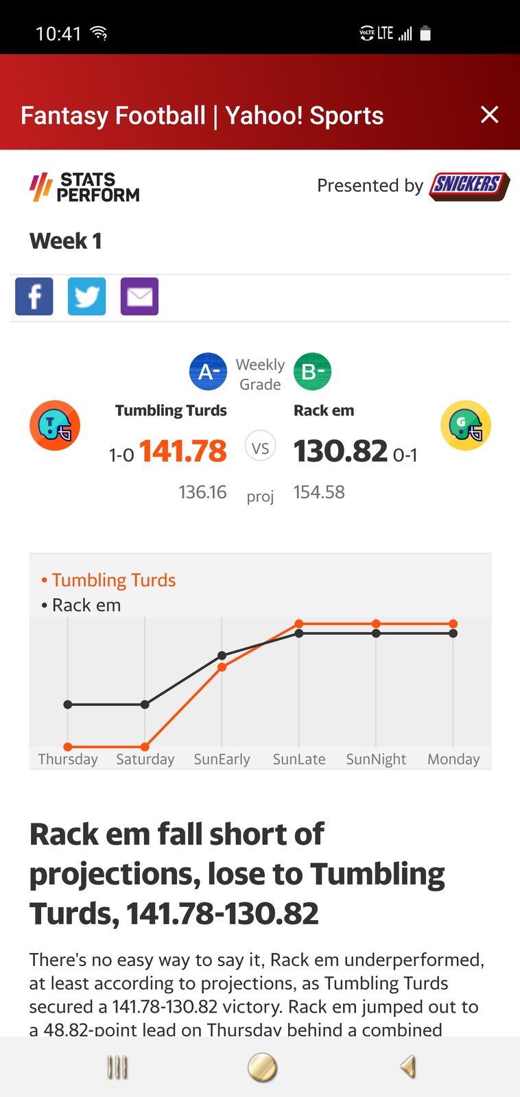 Screenshot_20210914-104139_Yahoo Fantasy.jpg