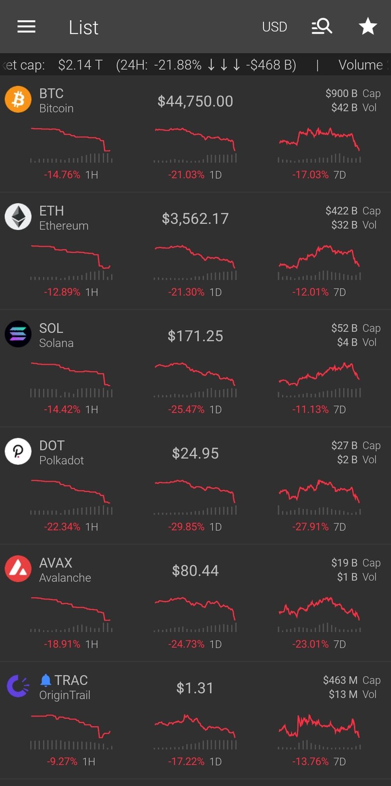 Screenshot_20211203-234110_The Crypto App.jpg
