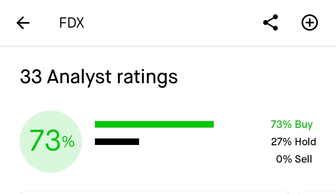 Screenshot_20211217-084755_Robinhood.jpg