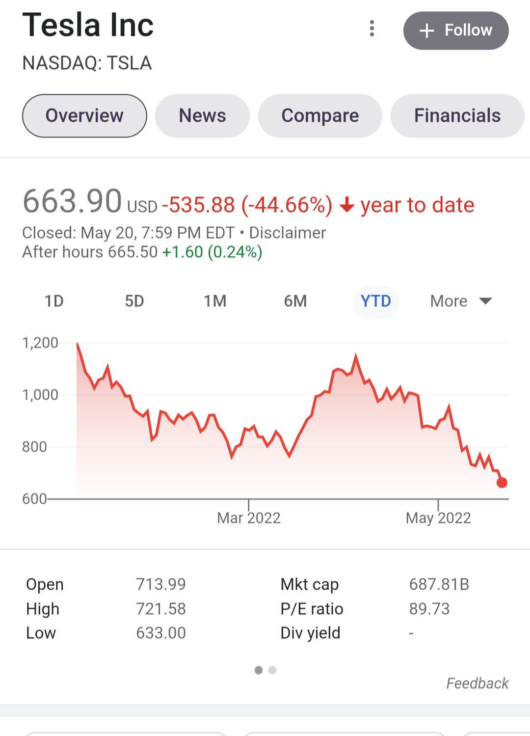 Screenshot_20220521-113121-017.png