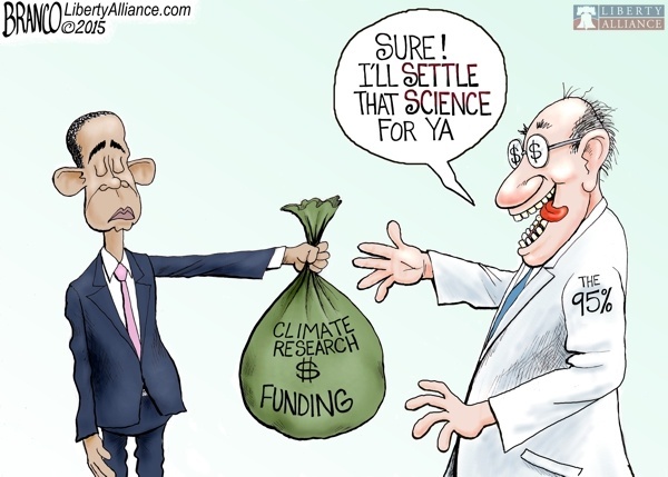 Settled-Science.jpg