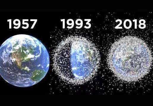 Space-junk-is-growing-up-from-1957-to-2018-7.jpg