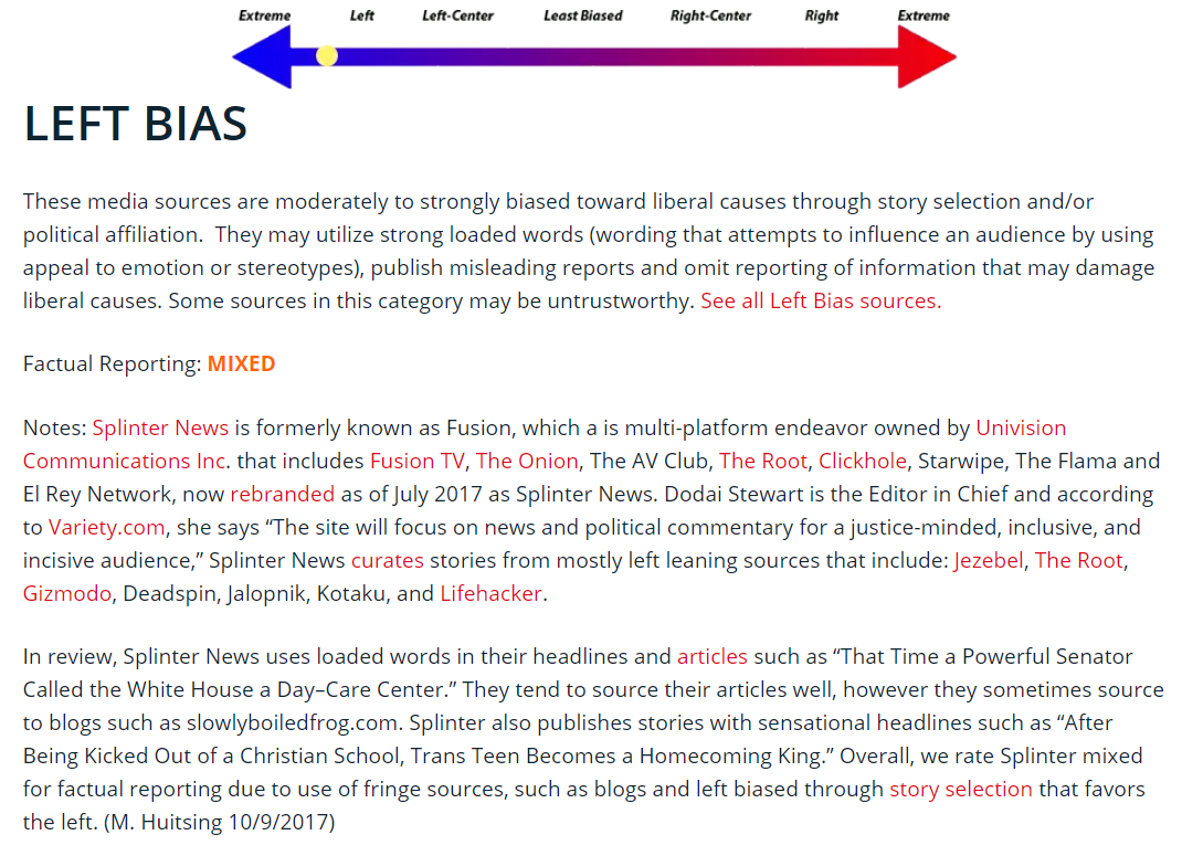 Splinter News Media Bias.PNG