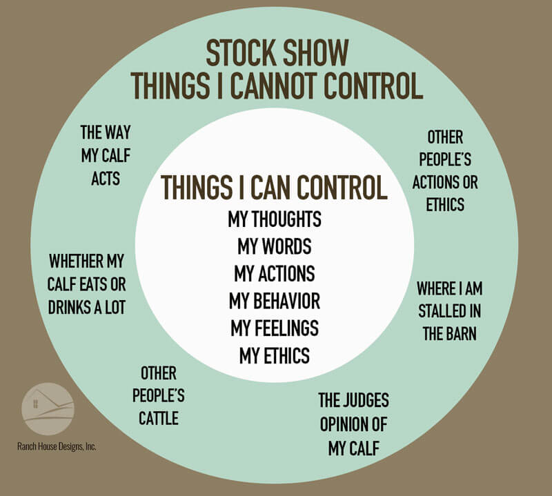 Things-I-Can-Control-RAW.jpg