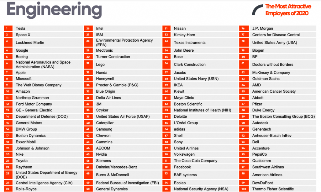 universum-engineering-2020-1024x613.png