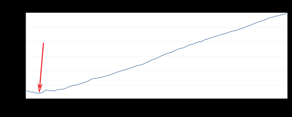 upload_2019-10-5_22-57-5.png